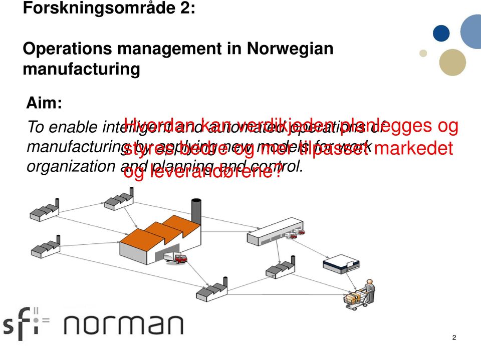 models for work organization and planning and control.