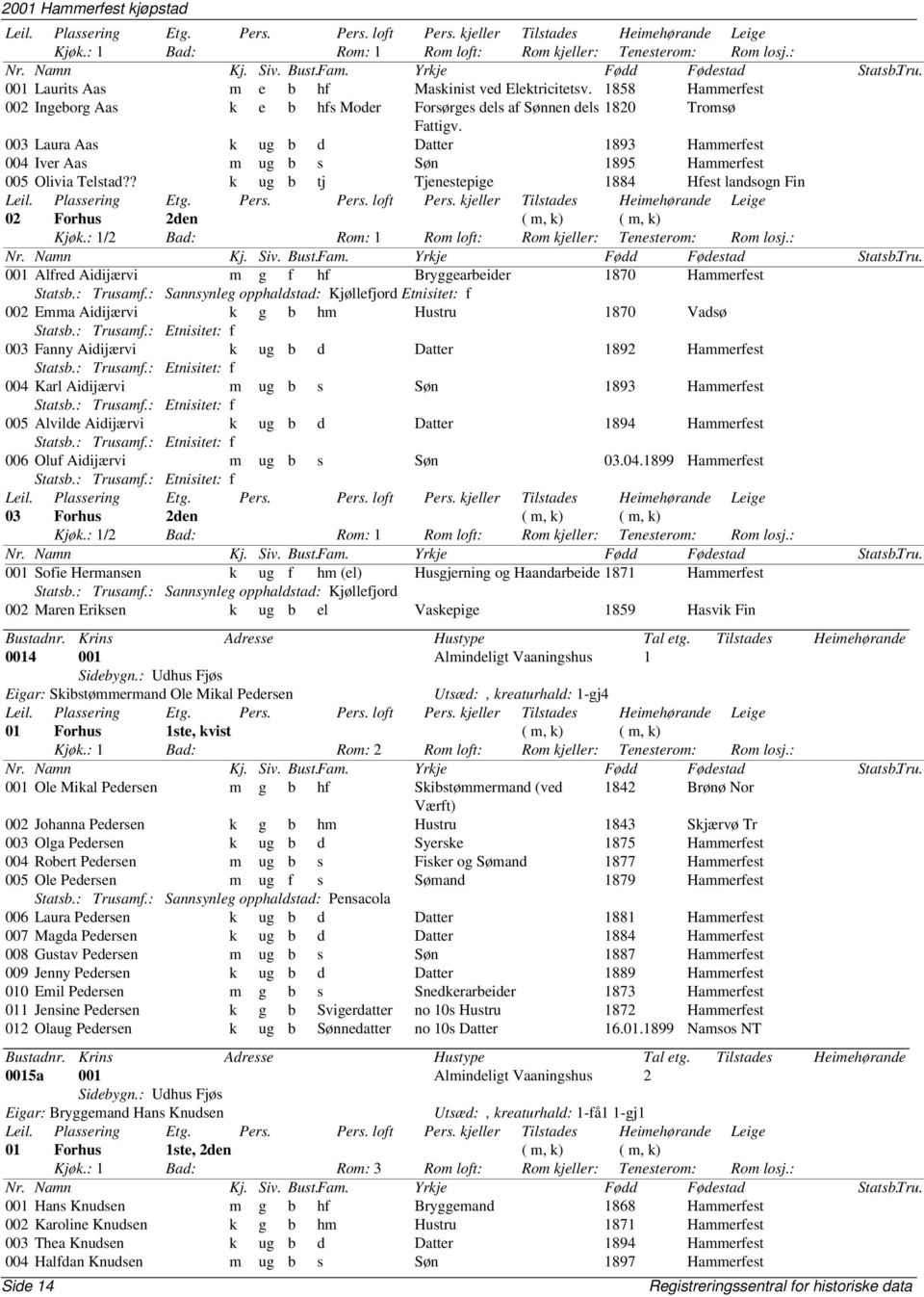 003 Laura Aas k ug b d Datter 1893 Hammerfest 004 Iver Aas m ug b s Søn 1895 Hammerfest 005 Olivia Telstad?? k ug b tj Tjenestepige 1884 Hfest landsogn Fin 02 Forhus 2den ( m, k) ( m, k) Kjøk.