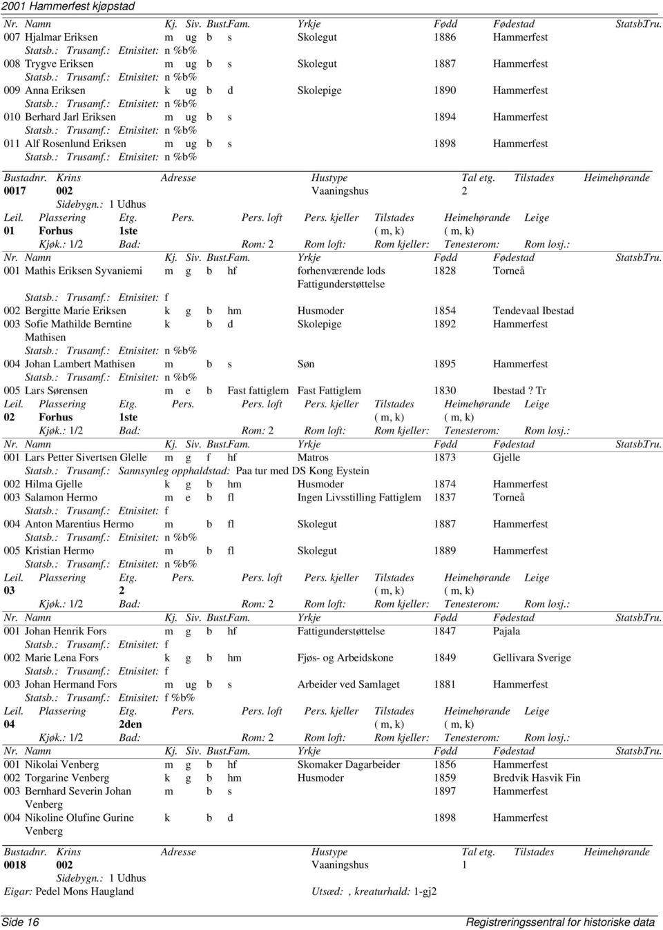 : 001 Mathis Eriksen Syvaniemi m g b hf forhenværende lods 1828 Torneå Fattigunderstøttelse 002 Bergitte Marie Eriksen k g b hm Husmoder 1854 Tendevaal Ibestad 003 Sofie Mathilde Berntine k b d