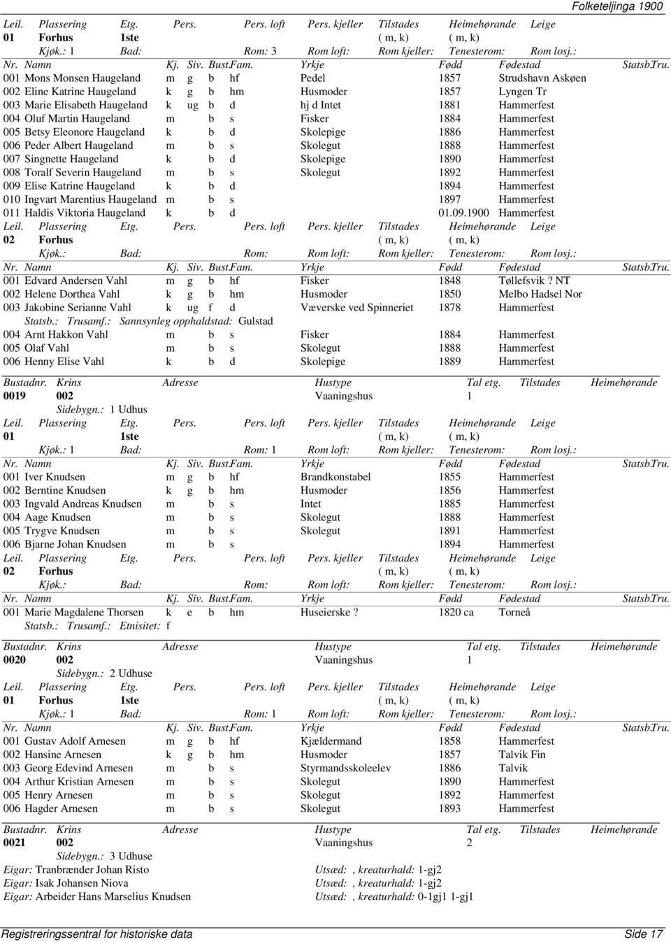 Oluf Martin Haugeland m b s Fisker 1884 Hammerfest 005 Betsy Eleonore Haugeland k b d Skolepige 1886 Hammerfest 006 Peder Albert Haugeland m b s Skolegut 1888 Hammerfest 007 Singnette Haugeland k b d