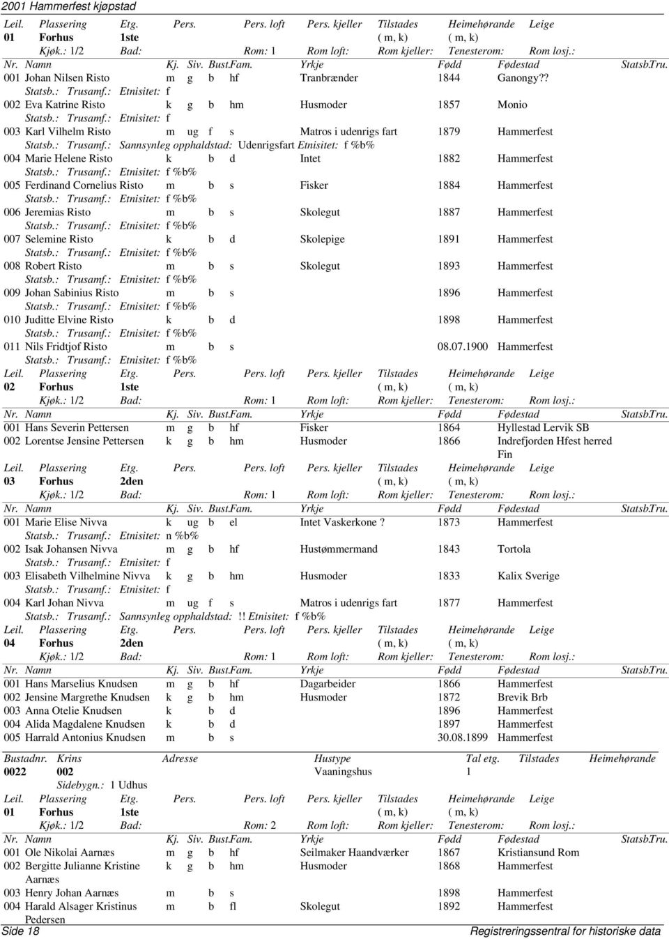 : Sannsynleg opphaldstad: Udenrigsfart Etnisitet: f %b% 004 Marie Helene Risto k b d Intet 1882 Hammerfest %b% 005 Ferdinand Cornelius Risto m b s Fisker 1884 Hammerfest %b% 006 Jeremias Risto m b s