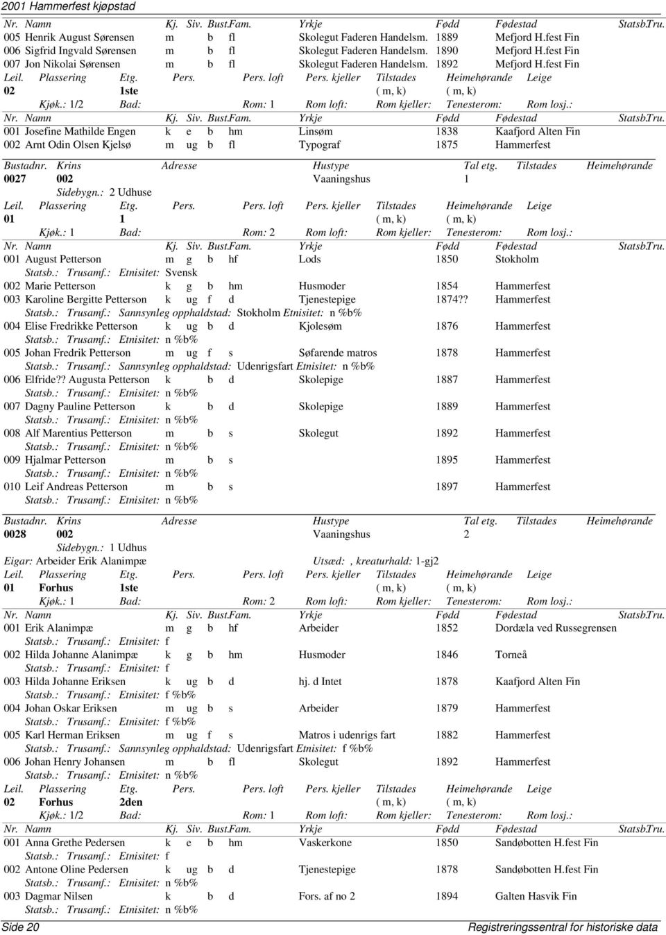 : 001 Josefine Mathilde Engen k e b hm Linsøm 1838 Kaafjord Alten Fin 002 Arnt Odin Olsen Kjelsø m ug b fl Typograf 1875 Hammerfest 0027 002 Vaaningshus 1 Sidebygn.