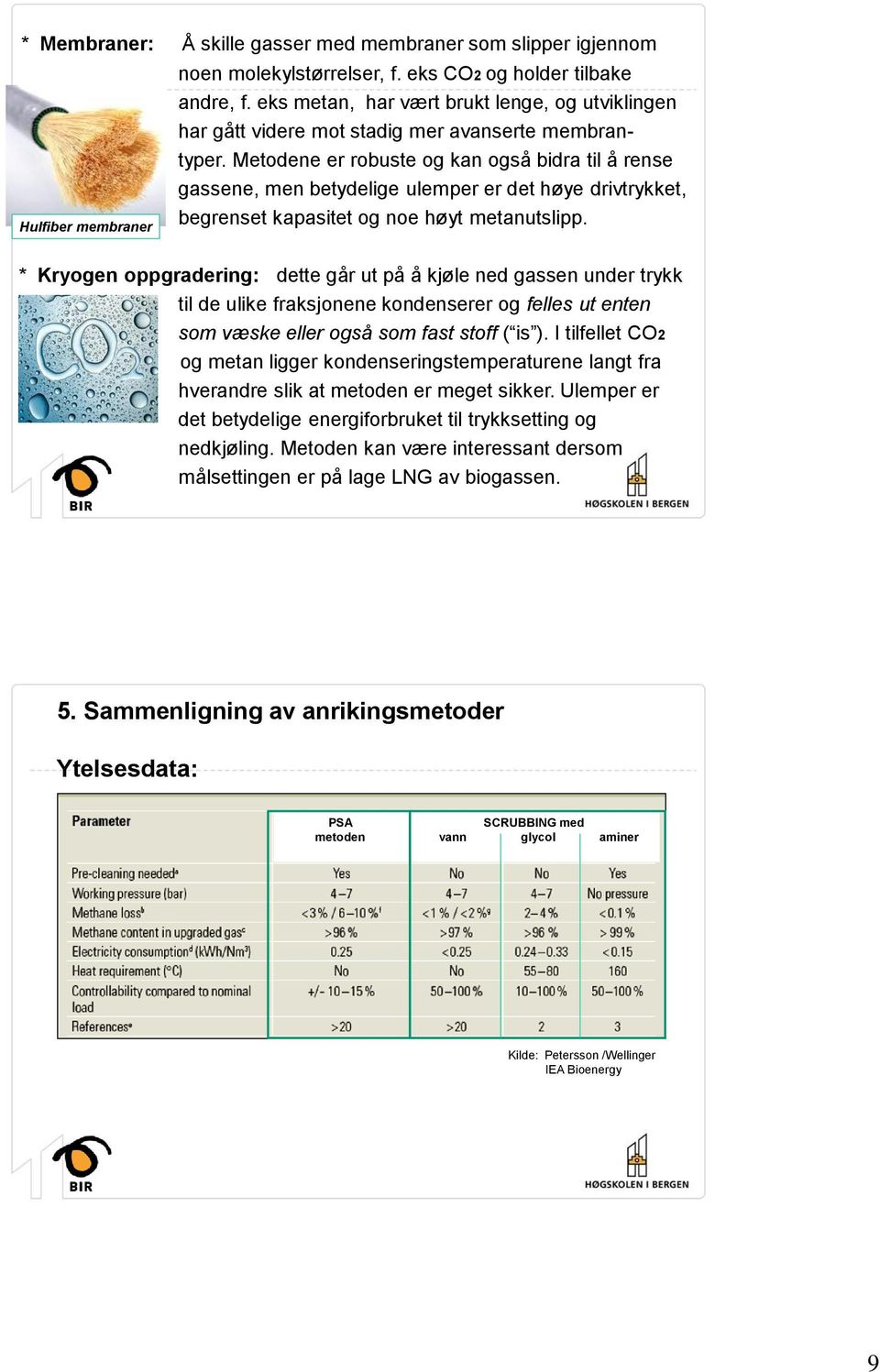 Metodene er robuste og kan også bidra til å rense gassene, men betydelige ulemper er det høye drivtrykket, begrenset kapasitet og noe høyt metanutslipp.