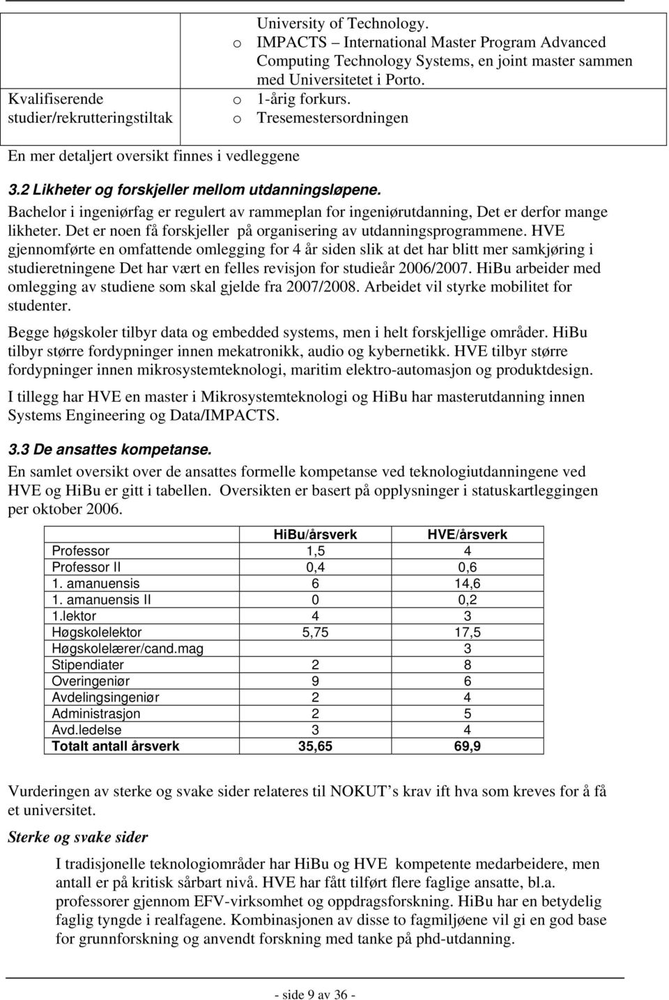 Bachelor i ingeniørfag er regulert av rammeplan for ingeniørutdanning, Det er derfor mange likheter. Det er noen få forskjeller på organisering av utdanningsprogrammene.