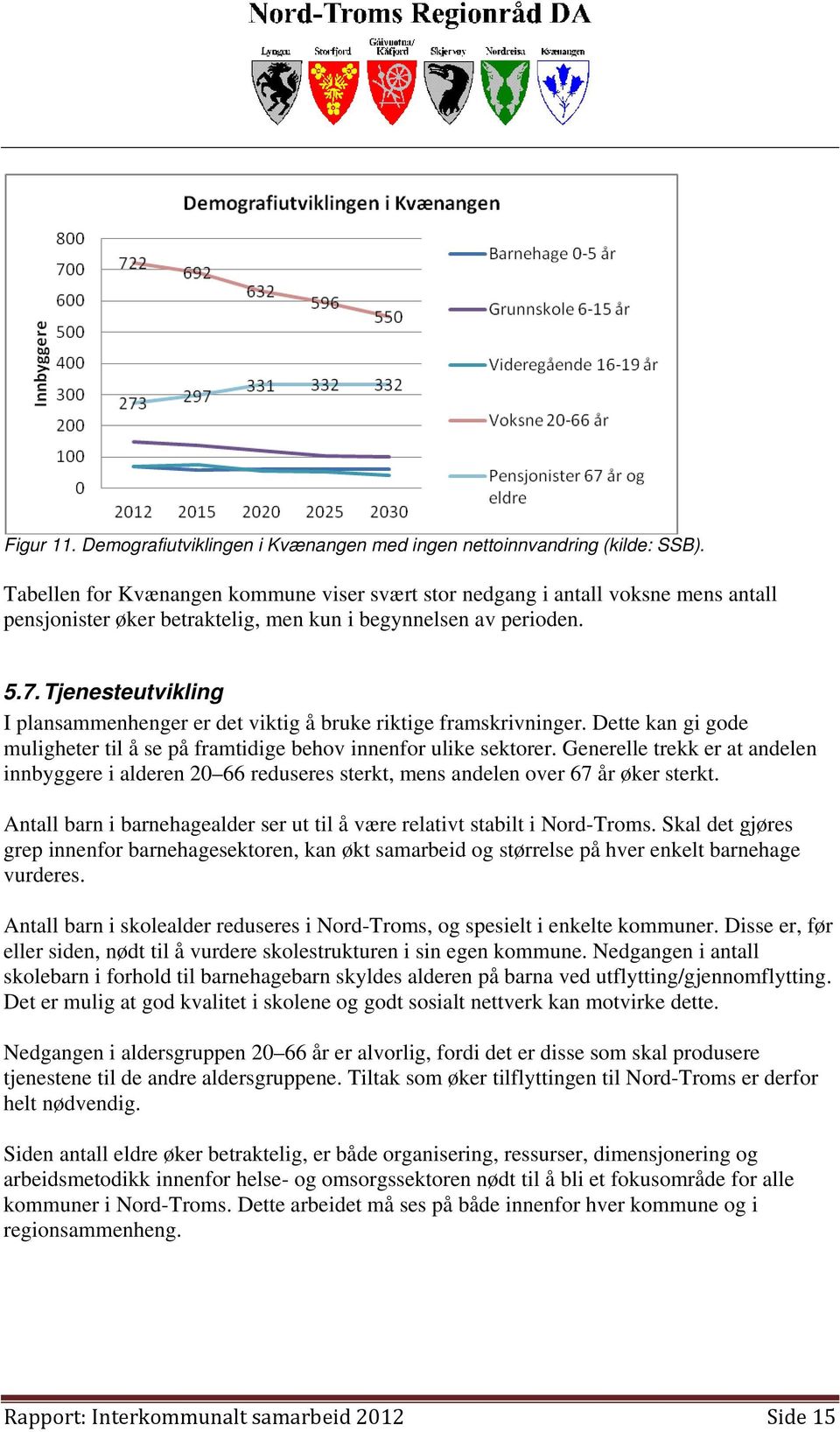 Tjenesteutvikling I plansammenhenger er det viktig å bruke riktige framskrivninger. Dette kan gi gode muligheter til å se på framtidige behov innenfor ulike sektorer.