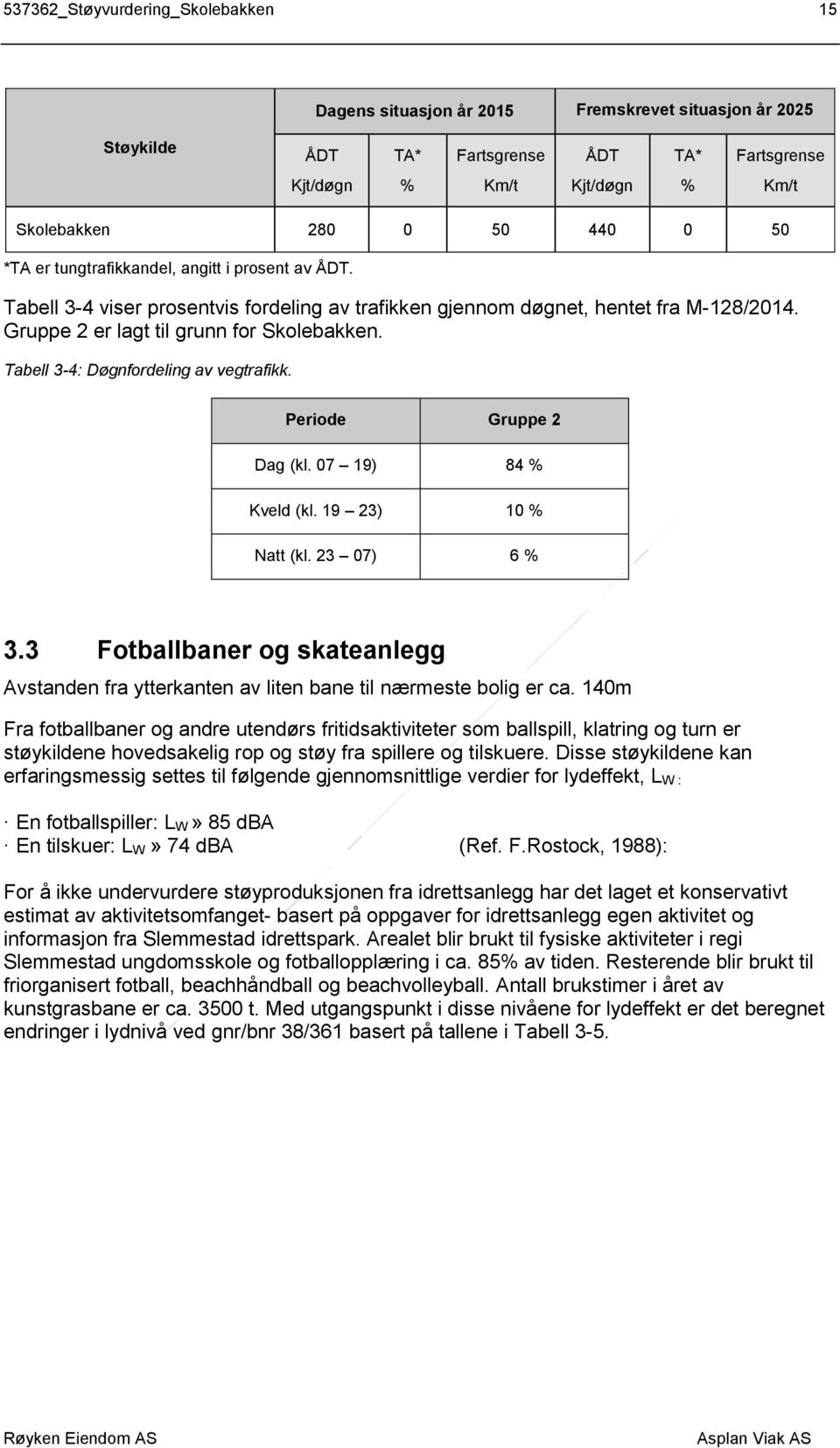 Tabell 3-4: Døgnfordeling av vegtrafikk. Periode Gruppe 2 Dag (kl. 07 19) 84 % Kveld (kl. 19 23) 10 % Natt (kl. 23 07) 6 % 3.