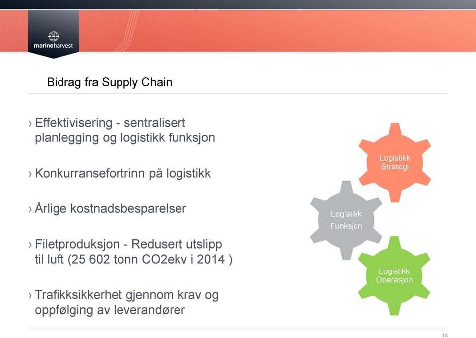 kostnadsbesparelser Logistikk Funksjon Filetproduksjon - Redusert utslipp til luft