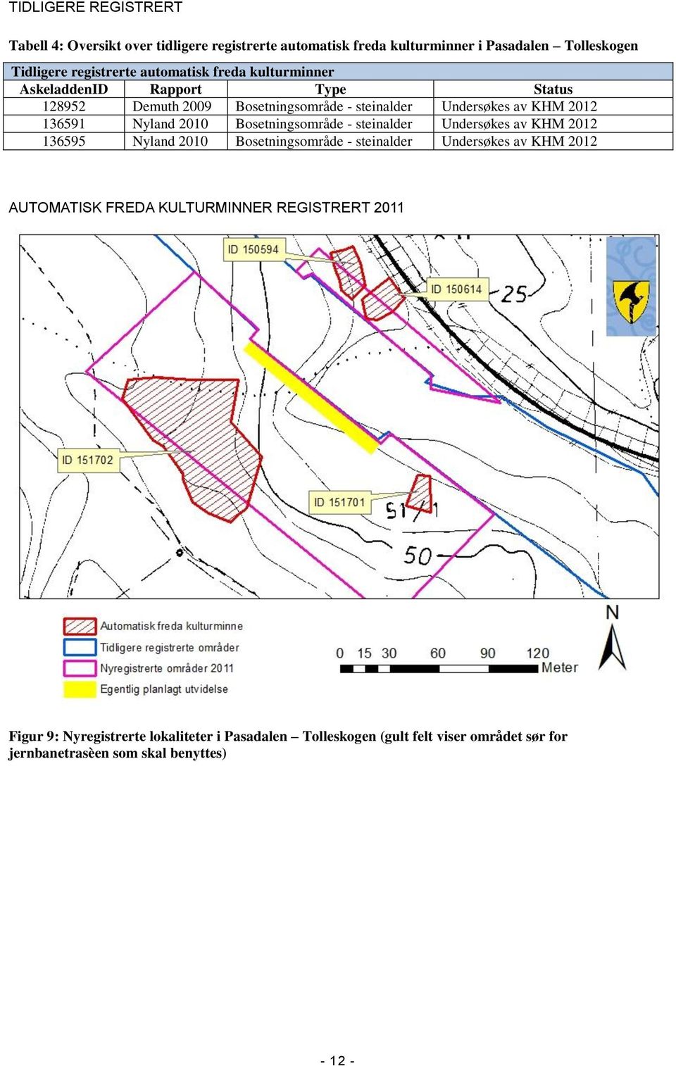 2010 Bosetningsområde - steinalder Undersøkes av KHM 2012 136595 Nyland 2010 Bosetningsområde - steinalder Undersøkes av KHM 2012 AUTOMATISK FREDA