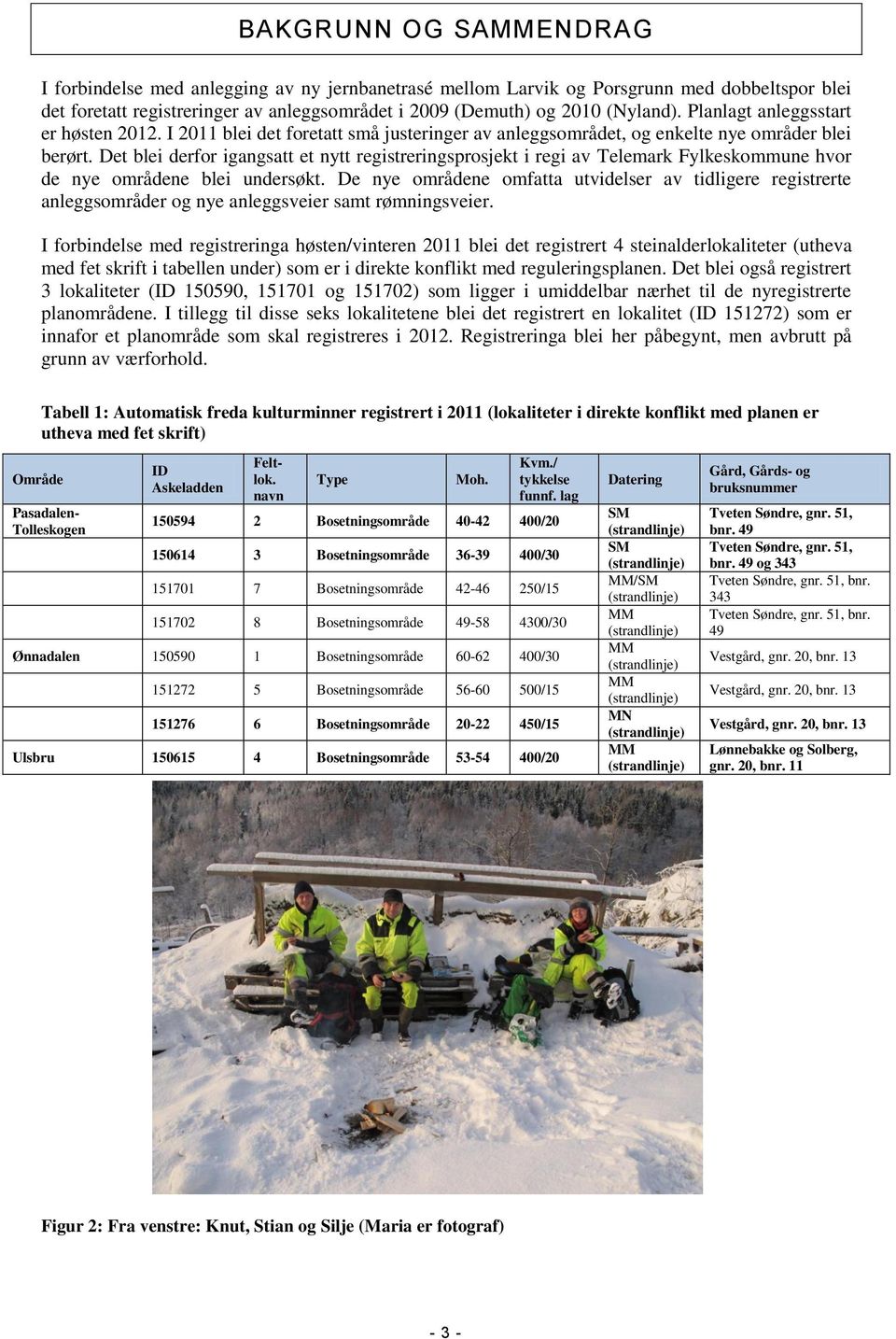 Det blei derfor igangsatt et nytt registreringsprosjekt i regi av Telemark Fylkeskommune hvor de nye områdene blei undersøkt.