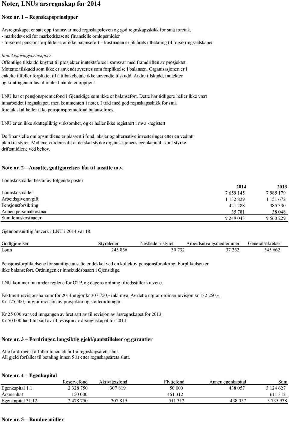 Offentlige tilskudd knyttet til prosjekter inntektsføres i samsvar med framdriften av prosjektet. Mottatte tilskudd som ikke er anvendt avsettes som forpliktelse i balansen.