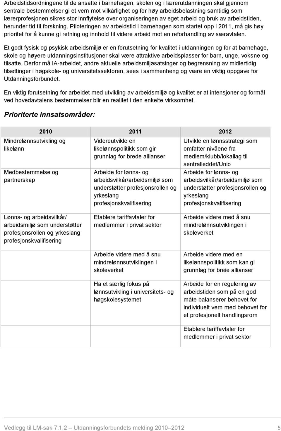 Piloteringen av arbeidstid i barnehagen som startet opp i 2011, må gis høy prioritet for å kunne gi retning og innhold til videre arbeid mot en reforhandling av særavtalen.