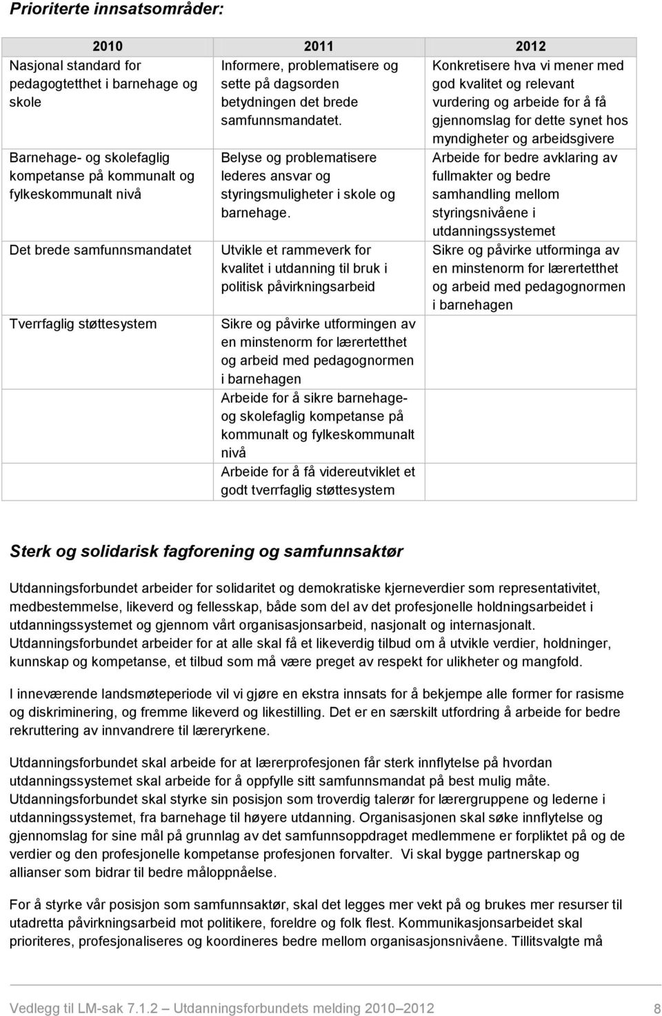 problematisere lederes ansvar og styringsmuligheter i skole og barnehage.