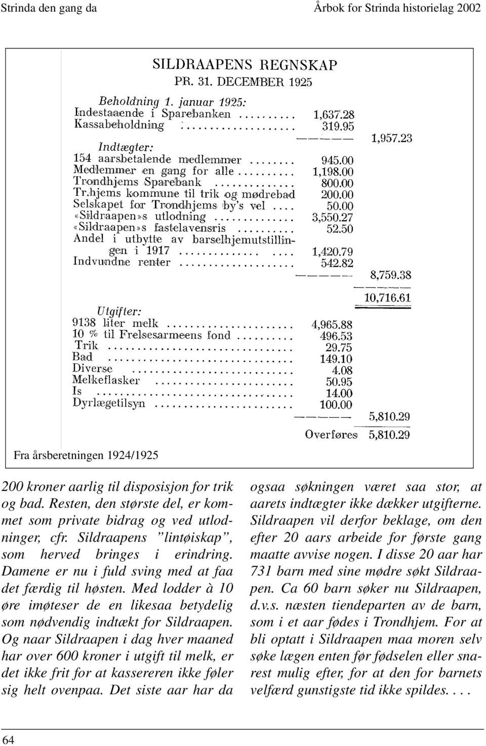 Med lodder à 10 øre imøteser de en likesaa betydelig som nødvendig indtækt for Sildraapen.