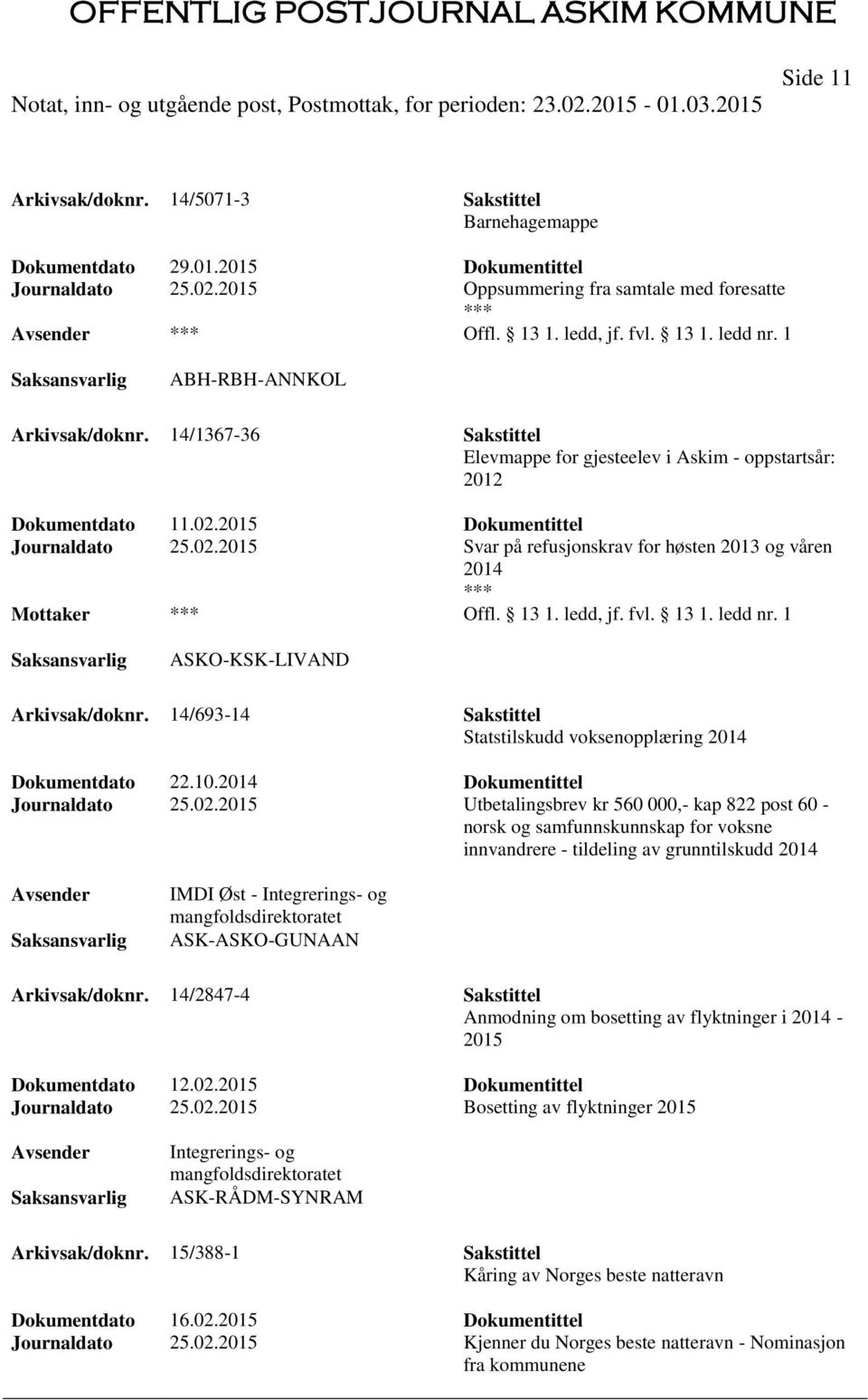 13 1. ledd, jf. fvl. 13 1. ledd nr. 1 ASKO-KSK-LIVAND Arkivsak/doknr. 14/693-14 Sakstittel Statstilskudd voksenopplæring 2014 Dokumentdato 22.10.2014 Dokumentittel Journaldato 25.02.