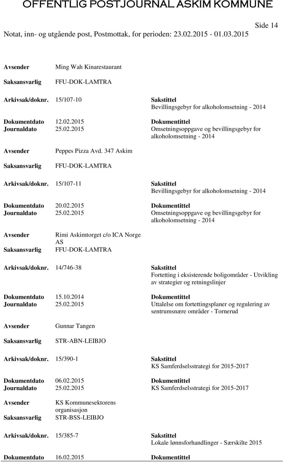 15/107-11 Sakstittel Bevillingsgebyr for alkoholomsetning - 2014 Dokumentdato 20.02.