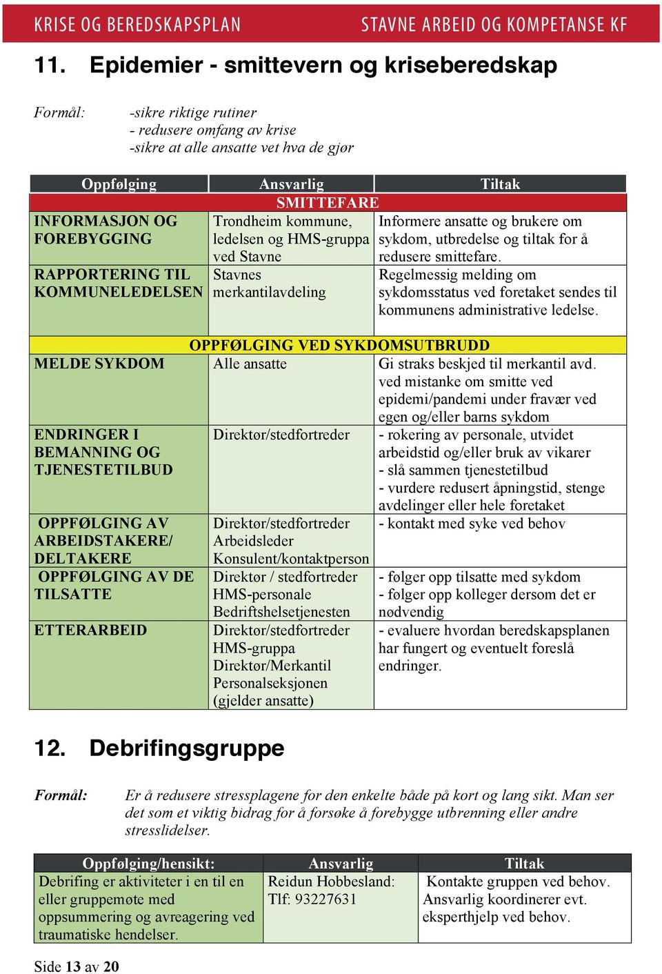 INFORMASJON OG FOREBYGGING RAPPORTERING TIL KOMMUNELEDELSEN Stavnes merkantilavdeling Informere ansatte og brukere om sykdom, utbredelse og tiltak for å Regelmessig melding om sykdomsstatus ved