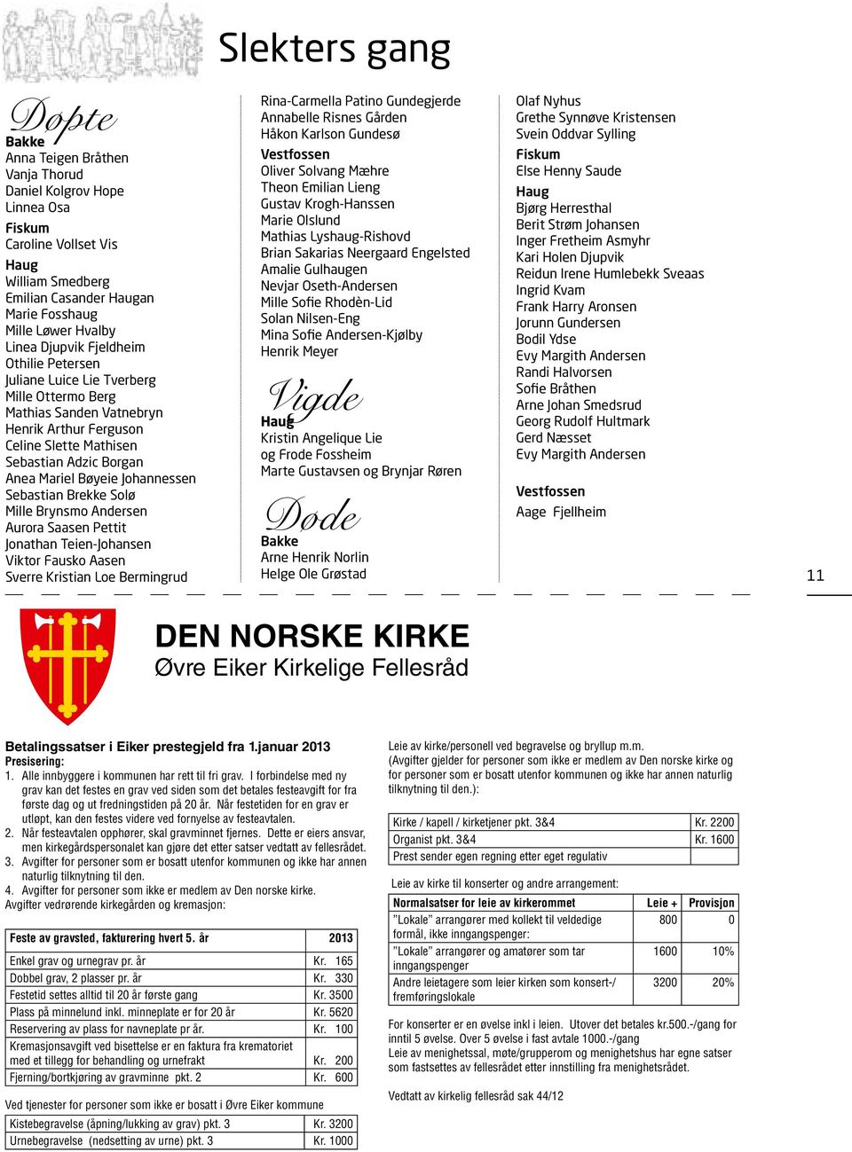 Johannessen Sebastian Brekke Solø Mille Brynsmo Andersen Aurora Saasen Pettit Jonathan Teien-Johansen Viktor Fausko Aasen Sverre Kristian Loe Bermingrud Rina-Carmella Patino Gundegjerde Annabelle