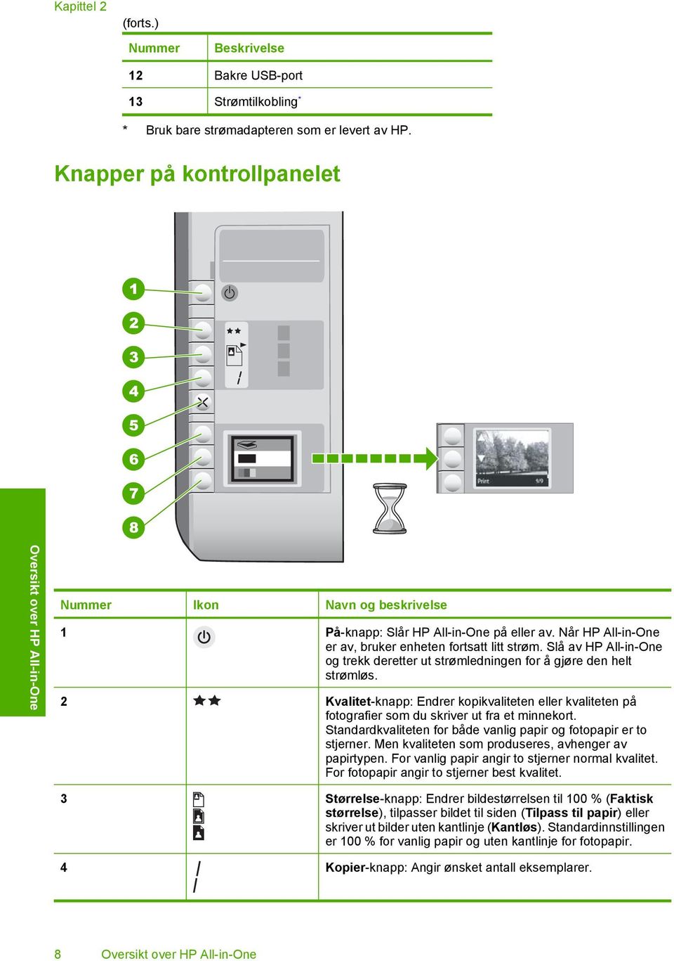 Slå av HP All-in-One og trekk deretter ut strømledningen for å gjøre den helt strømløs. 2 Kvalitet-knapp: Endrer kopikvaliteten eller kvaliteten på fotografier som du skriver ut fra et minnekort.