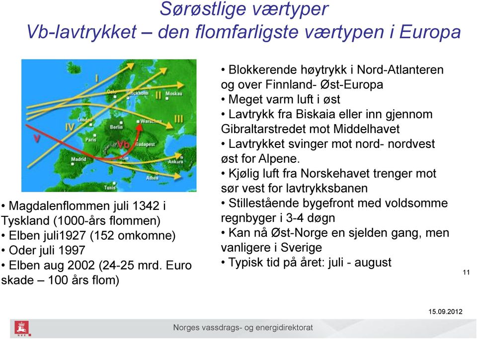 Euro skade 100 års flom) Blokkerende høytrykk i Nord-Atlanteren og over Finnland- Øst-Europa Meget varm luft i øst Lavtrykk fra Biskaia eller inn gjennom