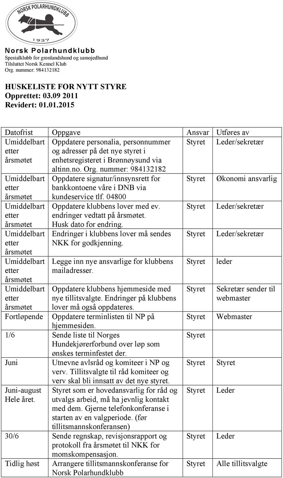 01.2015 Datofrist Oppgave Ansvar Utføres av Umiddelbart etter Oppdatere personalia, personnummer og adresser på det nye styret i enhetsregisteret i Brønnøysund via Leder/sekretær Umiddelbart etter