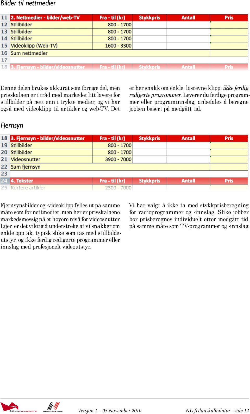 Fjernsyn Fjernsynsbilder og -videoklipp fylles ut på samme måte som for nettmedier, men her er prisskalaene markedsmessig på et høyere nivå for videosnutter.