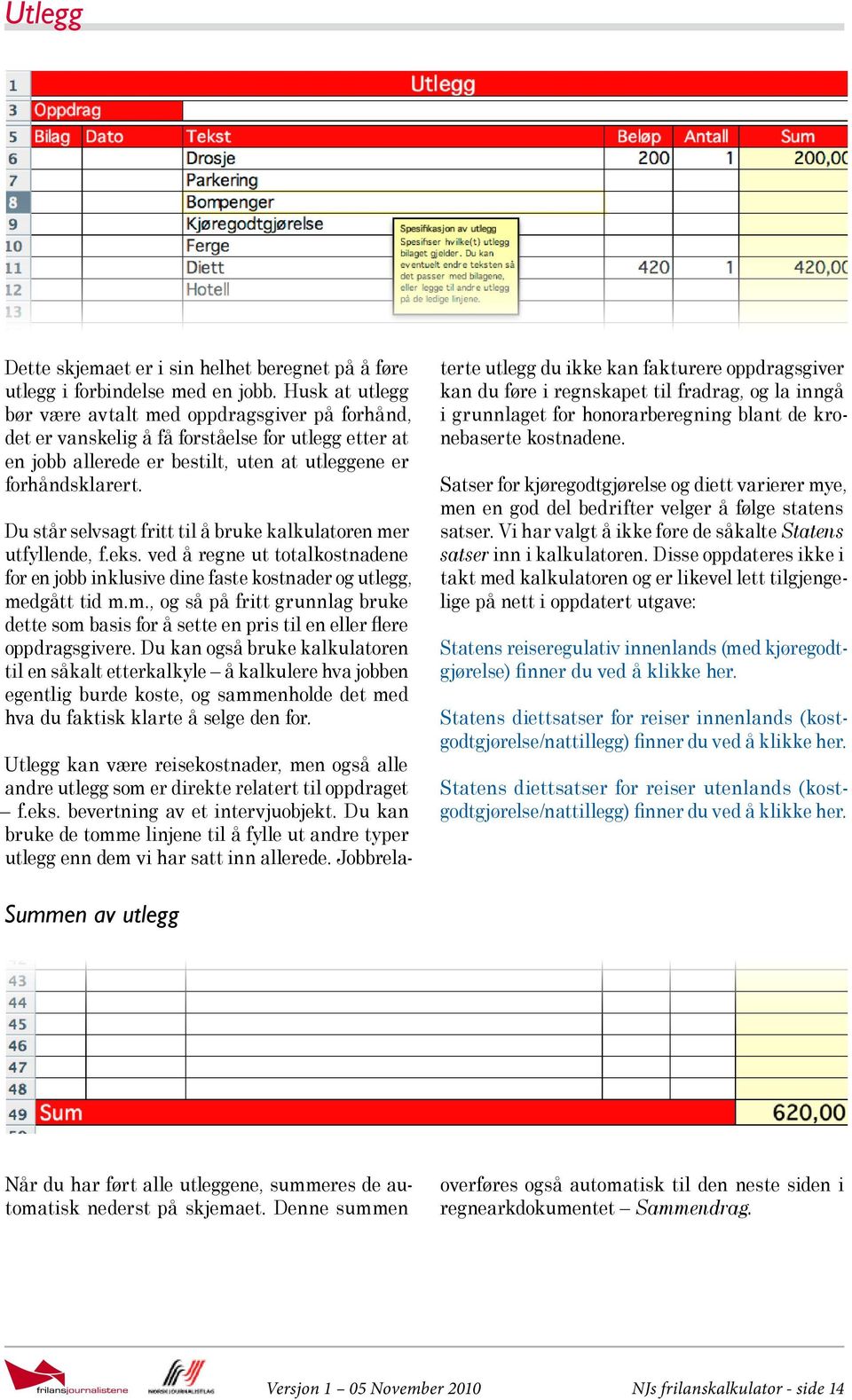 Du står selvsagt fritt til å bruke kalkulatoren mer utfyllende, f.eks. ved å regne ut totalkostnadene for en jobb inklusive dine faste kostnader og utlegg, medgått tid m.m., og så på fritt grunnlag bruke dette som basis for å sette en pris til en eller flere oppdragsgivere.