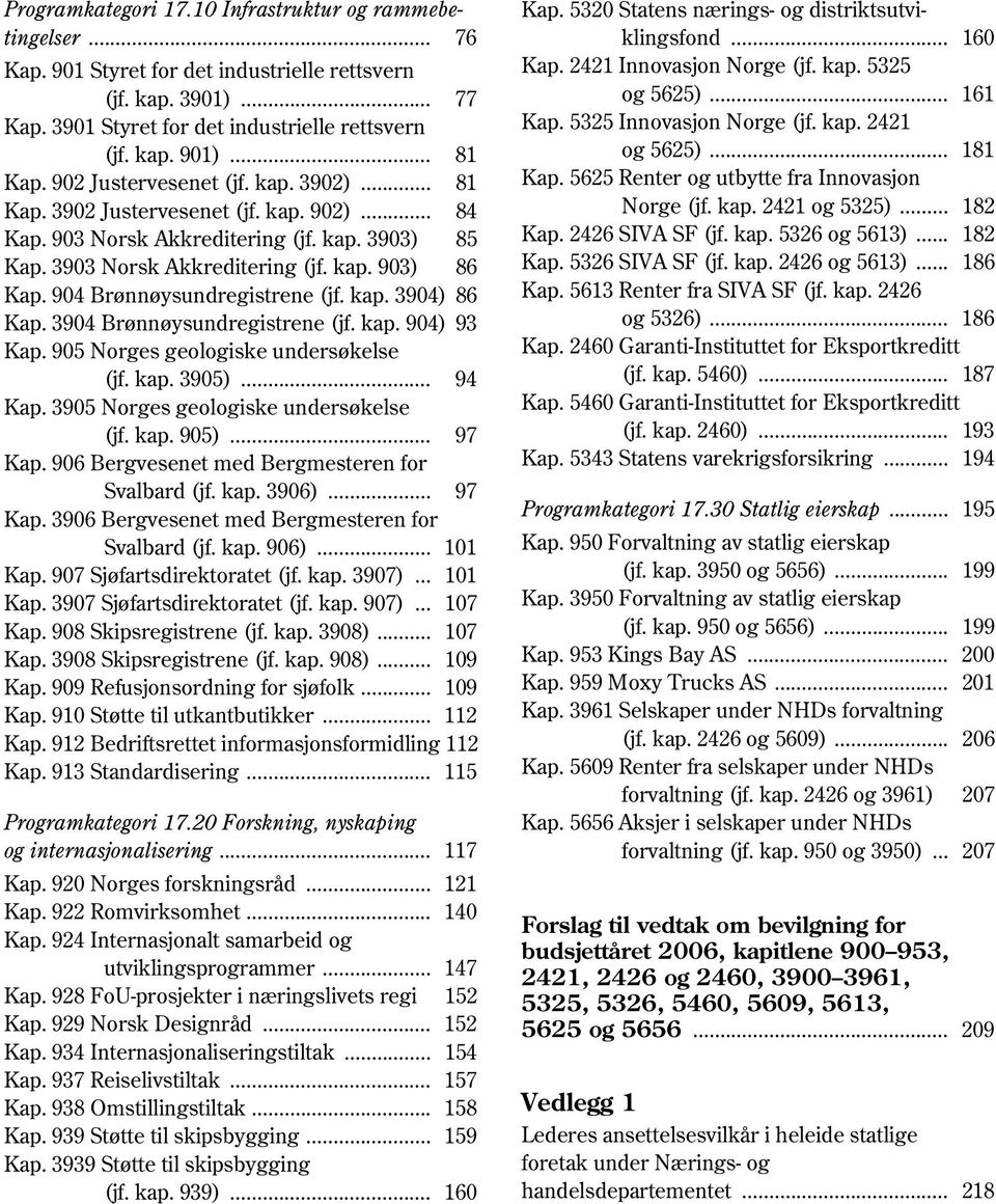 904 Brønnøysundregistrene (jf. kap. 3904) 86 Kap. 3904 Brønnøysundregistrene (jf. kap. 904) 93 Kap. 905 Norges geologiske undersøkelse (jf. kap. 3905)... 94 Kap.