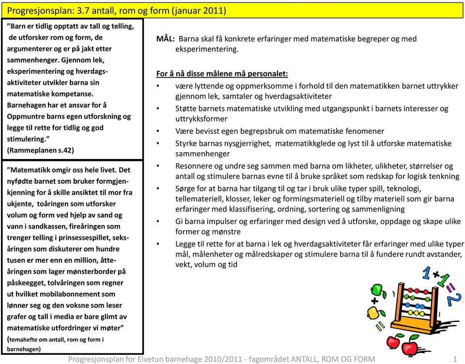 Barnehagen har et ansvar for å Oppmuntre barns egen utforskning og legge til rette for tidlig og god stimulering. (Rammeplanen s.42) Matematikk omgir oss hele livet.