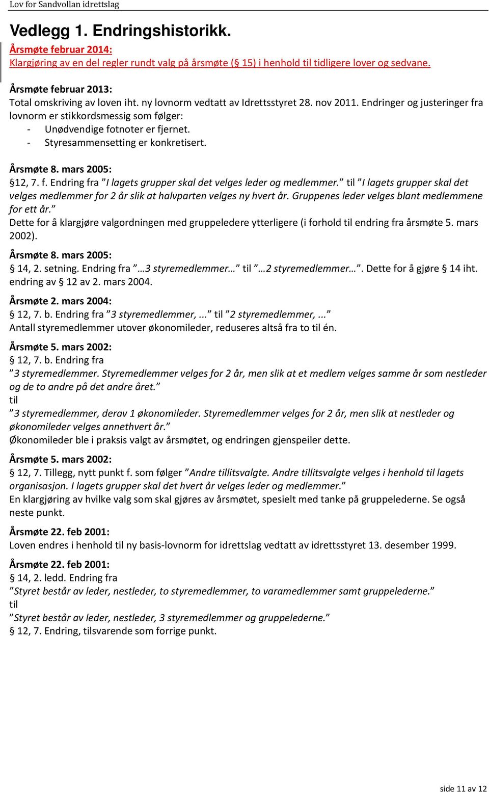 Endringer og justeringer fra lovnorm er stikkordsmessig som følger: Unødvendige fotnoter er fjernet. Styresammensetting er konkretisert. Årsmøte 8. mars 2005: 12, 7. f. Endring fra I lagets grupper skal det velges leder og medlemmer.