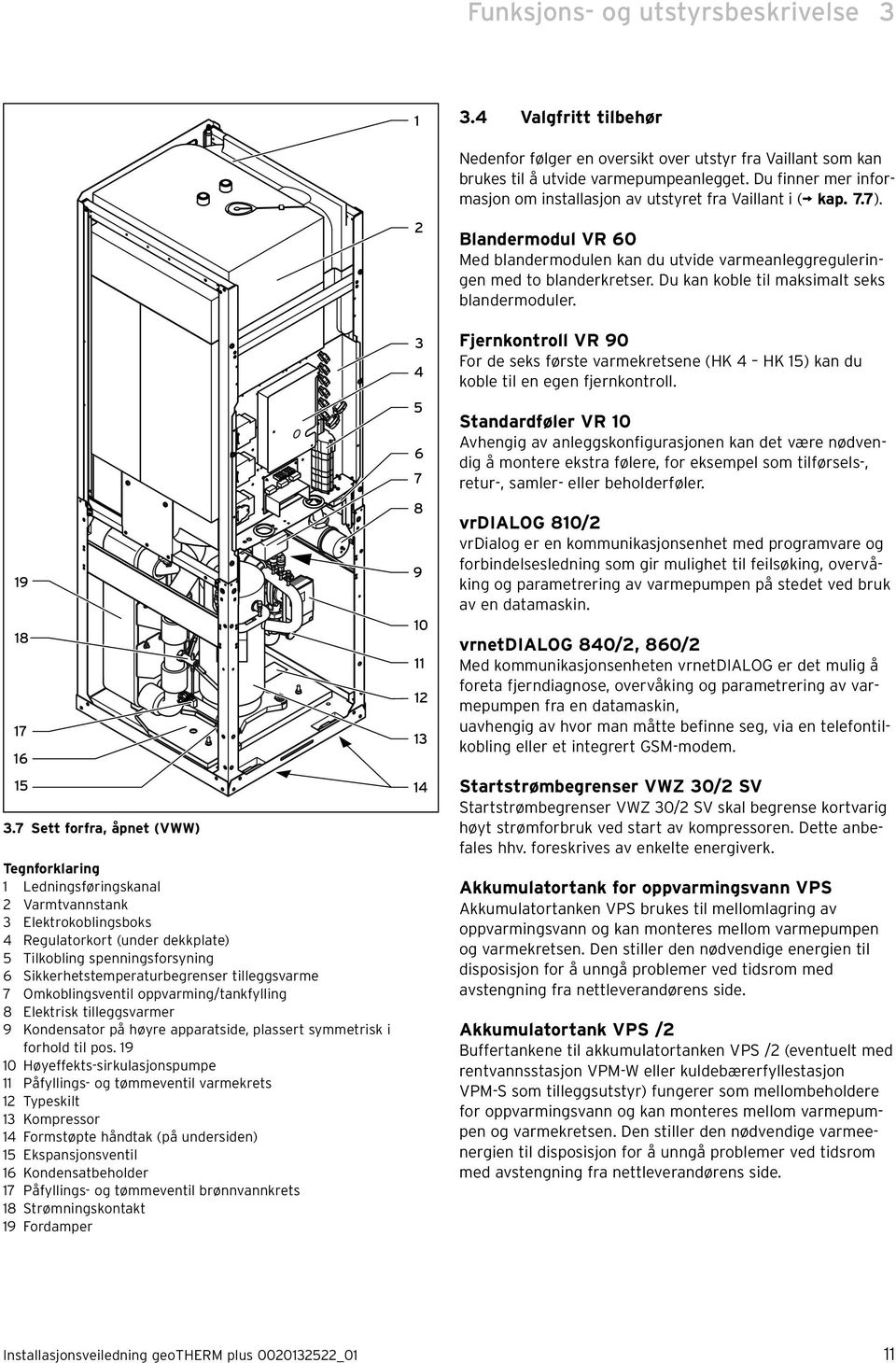 7 Sett forfra, åpnet (VWW) Tegnforklaring 1 Ledningsføringskanal 2 Varmtvannstank 3 Elektrokoblingsboks 4 Regulatorkort (under dekkplate) 5 Tilkobling spenningsforsyning 6