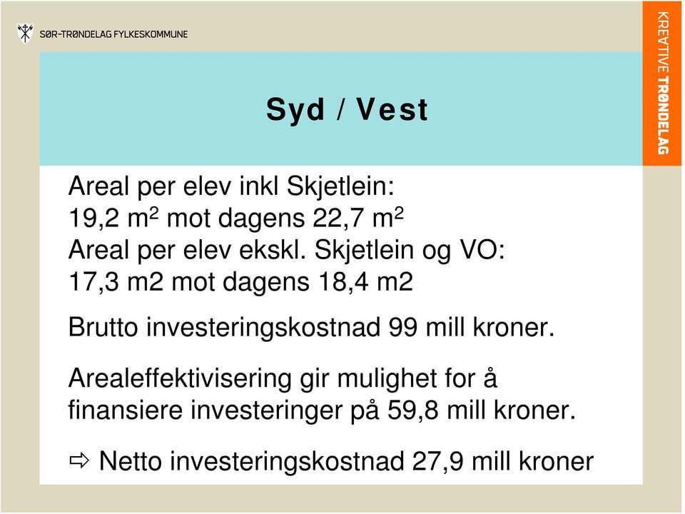 Skjetlein og VO: 17,3 m2 mot dagens 18,4 m2 Brutto investeringskostnad 99