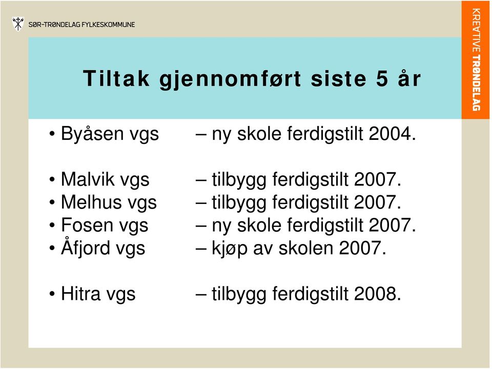 Melhus vgs tilbygg ferdigstilt 2007.