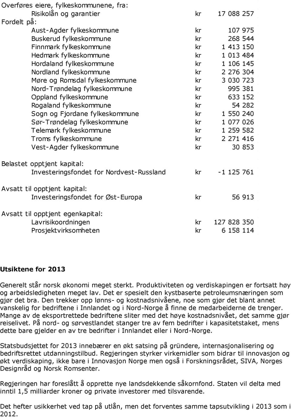 fylkeskommune kr 633 152 Rogaland fylkeskommune kr 54 282 Sogn og Fjordane fylkeskommune kr 1 550 240 Sør-Trøndelag fylkeskommune kr 1 077 026 Telemark fylkeskommune kr 1 259 582 Troms fylkeskommune