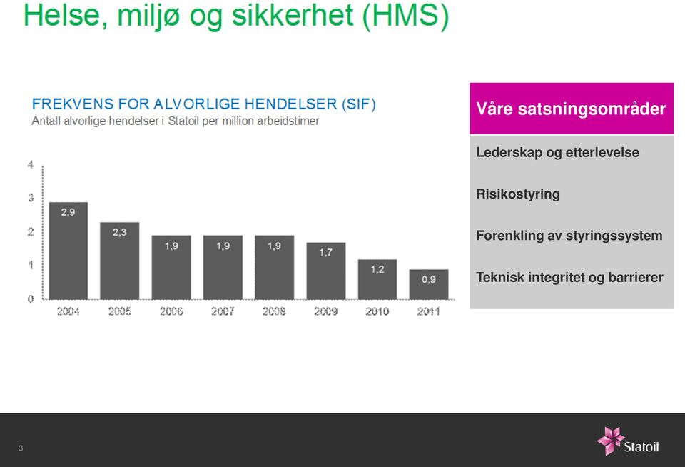 Risikostyring Forenkling av