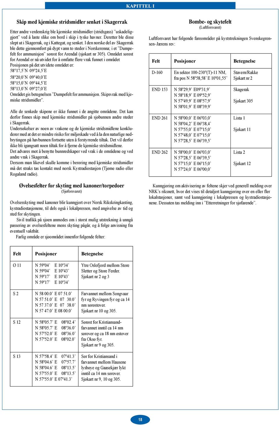 Omådet søøst fo Aendal e nå utvidet fo å omfatte flee vak funnet i omådet Posisjonen å det utvidete omådet e:, N, E, N, E, N, E, N, E Omådet gis betegnelsen Dumefelt fo ammunisjon.