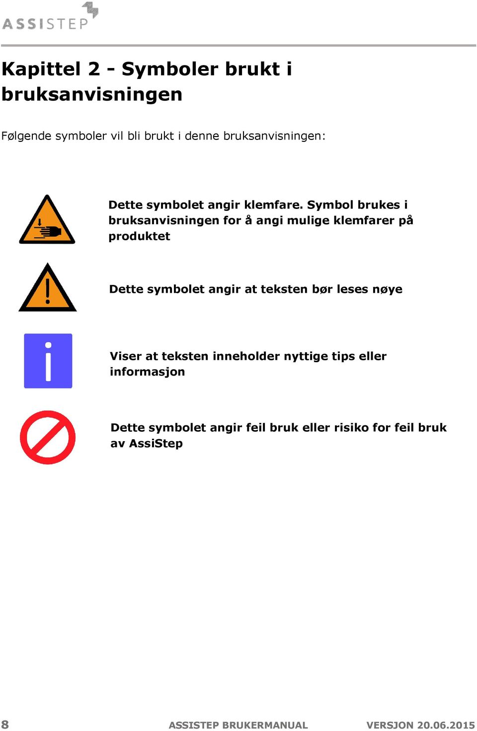 Symbol brukes i bruksanvisningen for å angi mulige klemfarer på produktet Dette symbolet angir at teksten