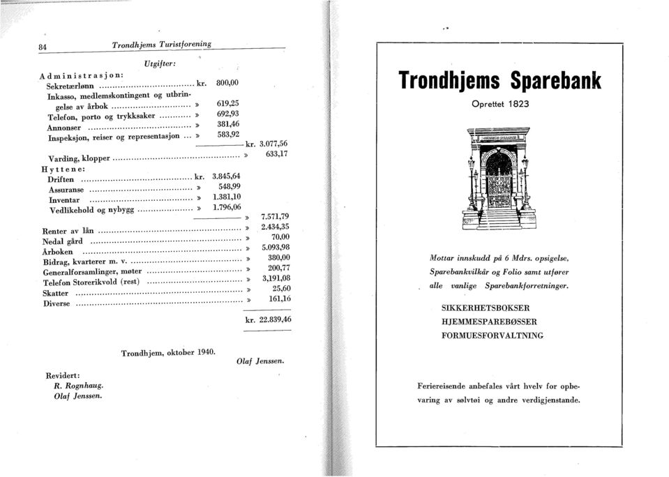 ..» 1.796,06» 7.571,79 Renter av lån...» 2.434,35 Nedal gård...» 70,00 Årboken...» 5.093,98 Bidrag, kvarterer m. v....» 380,00 Generalforsamlinger, møter...» 200,77 Telefon Storerikvold (rest).