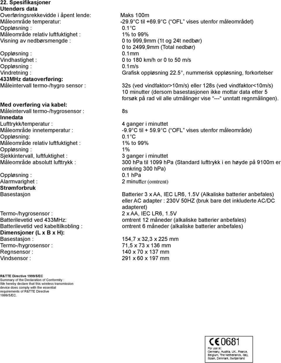 1mm Vindhastighet : 0 to 180 km/h or 0 to 50 m/s Oppløsning : 0.1m/s Vindretning : Grafisk oppløsning 22.