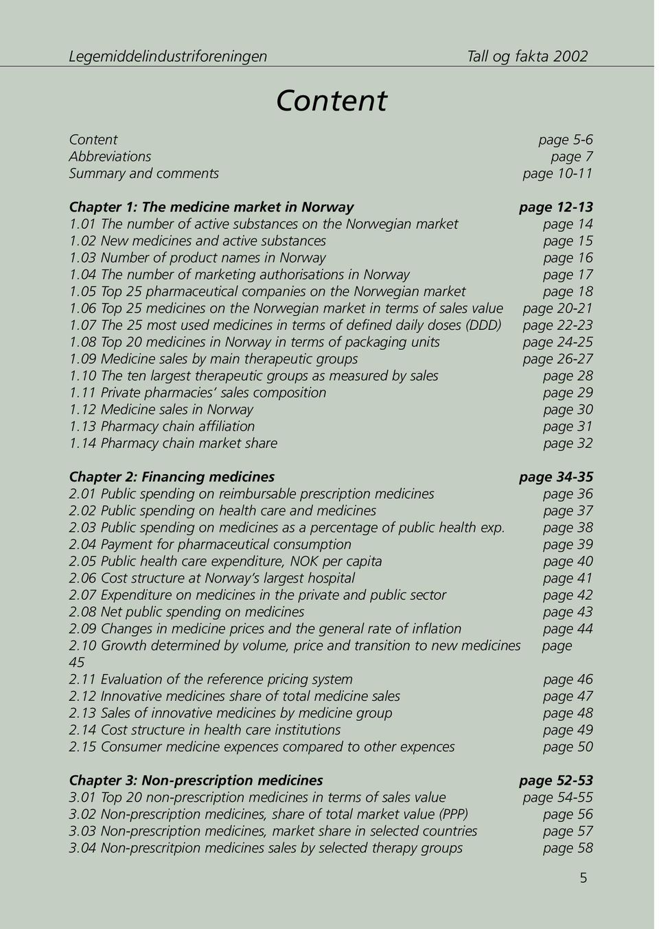 04 The number of marketing authorisations in Norway page 17 1.05 Top 25 pharmaceutical companies on the Norwegian market page 18 1.