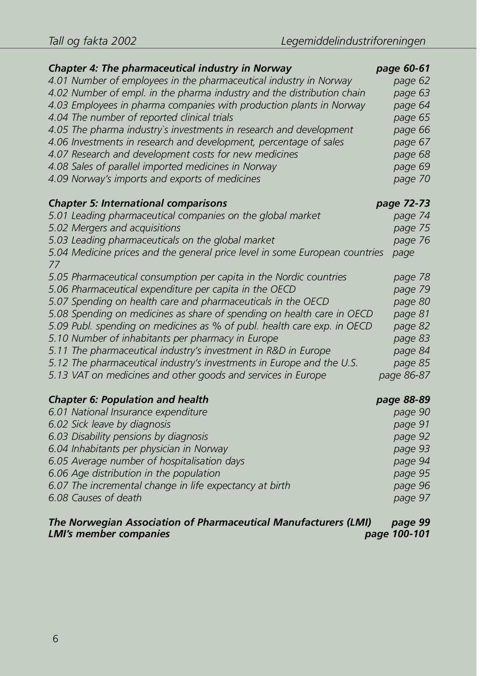 04 The number of reported clinical trials page 65 4.05 The pharma industry`s investments in research and development page 66 4.