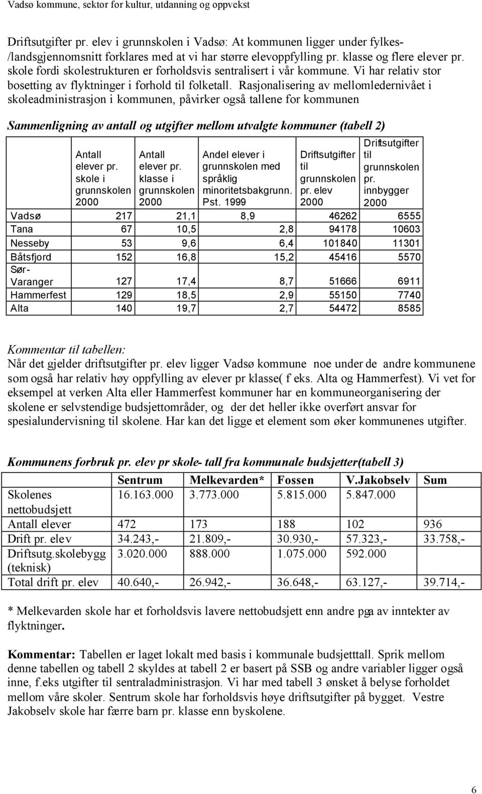 Rasjonalisering av mellomledernivået i skoleadministrasjon i kommunen, påvirker også tallene for kommunen Sammenligning av antall og utgifter mellom utvalgte kommuner (tabell 2) Antall elever pr.