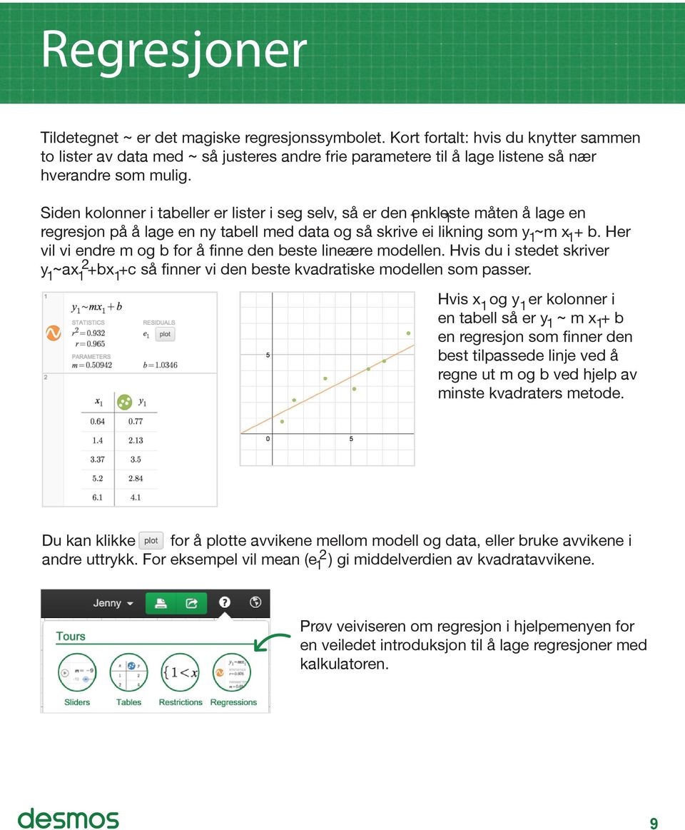 Siden kolonner i tabeller er lister i seg selv, så er den enkleste måten å lage en regresjon på å lage en ny tabell med data og så skrive ei likning som y ~m x + b.