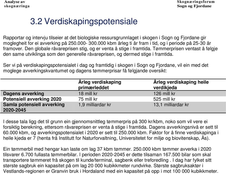 Tømmerprisen ventast å følgje den same utviklinga som den generelle råvareprisen, og dermed stige i framtida.