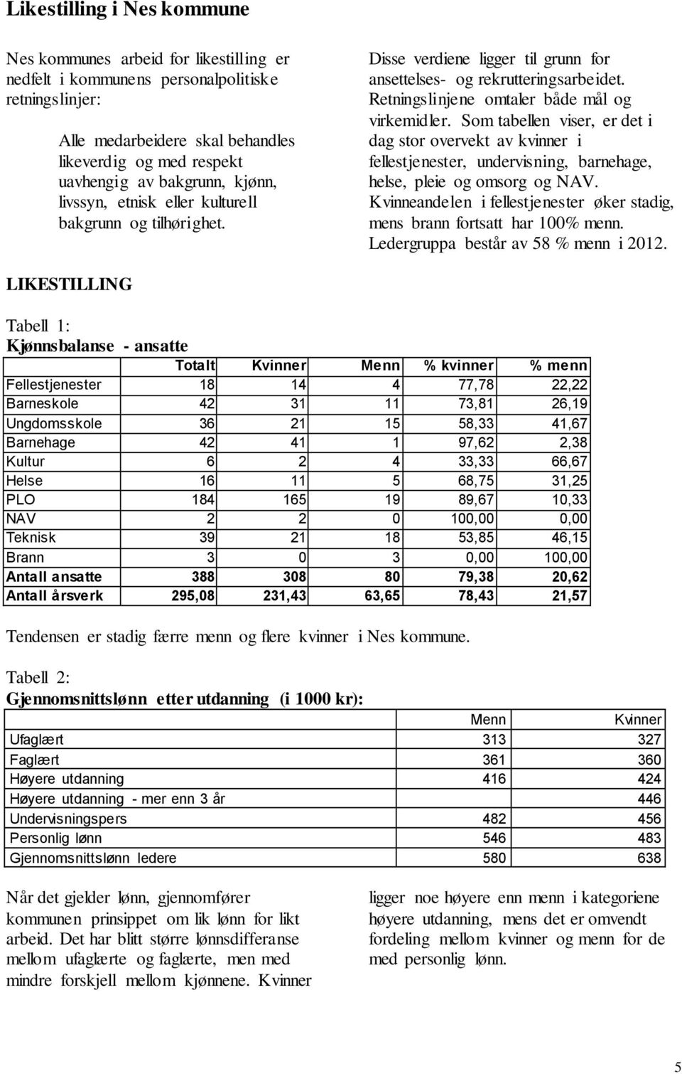 Som tabellen viser, er det i dag stor overvekt av kvinner i fellestjenester, undervisning, barnehage, helse, pleie og omsorg og NAV.