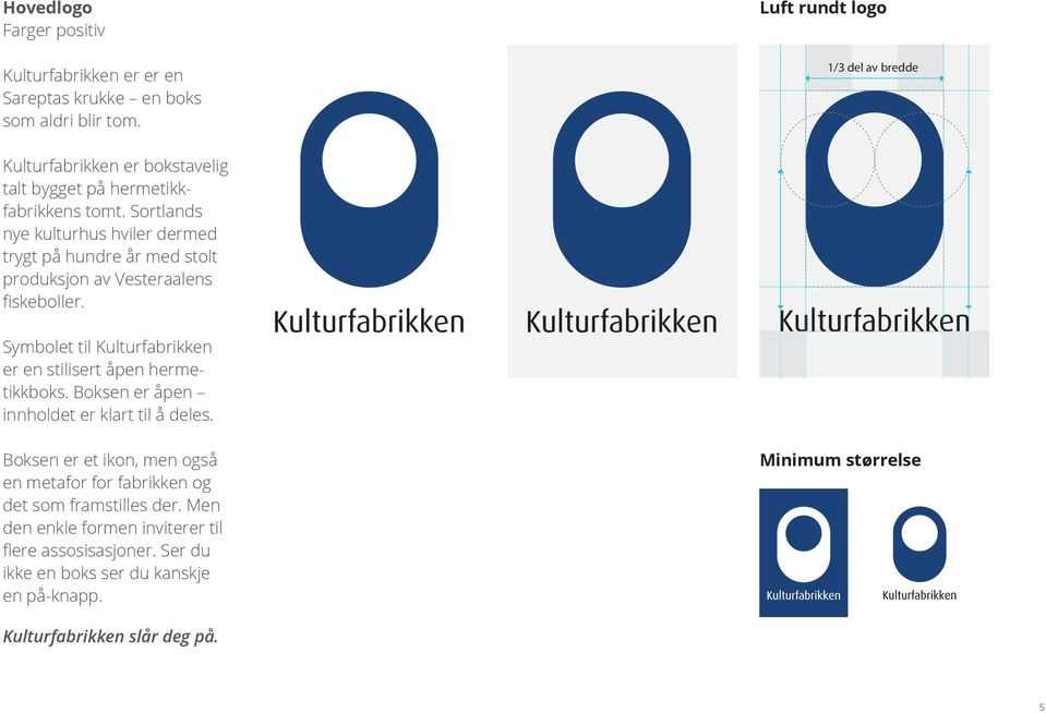 Sortlands nye kulturhus hviler dermed trygt på hundre år med stolt produksjon av Vesteraalens fiskeboller.