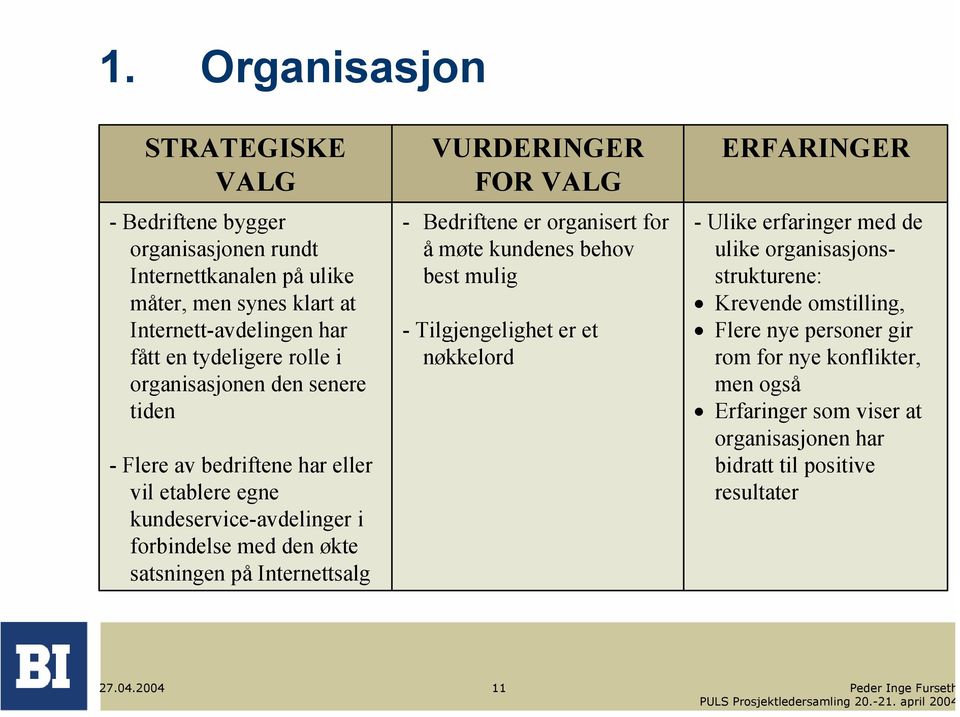 VURDERINGER FOR VALG - Bedriftene er organisert for å møte kundenes behov best mulig - Tilgjengelighet er et nøkkelord ERFARINGER - Ulike erfaringer med de ulike