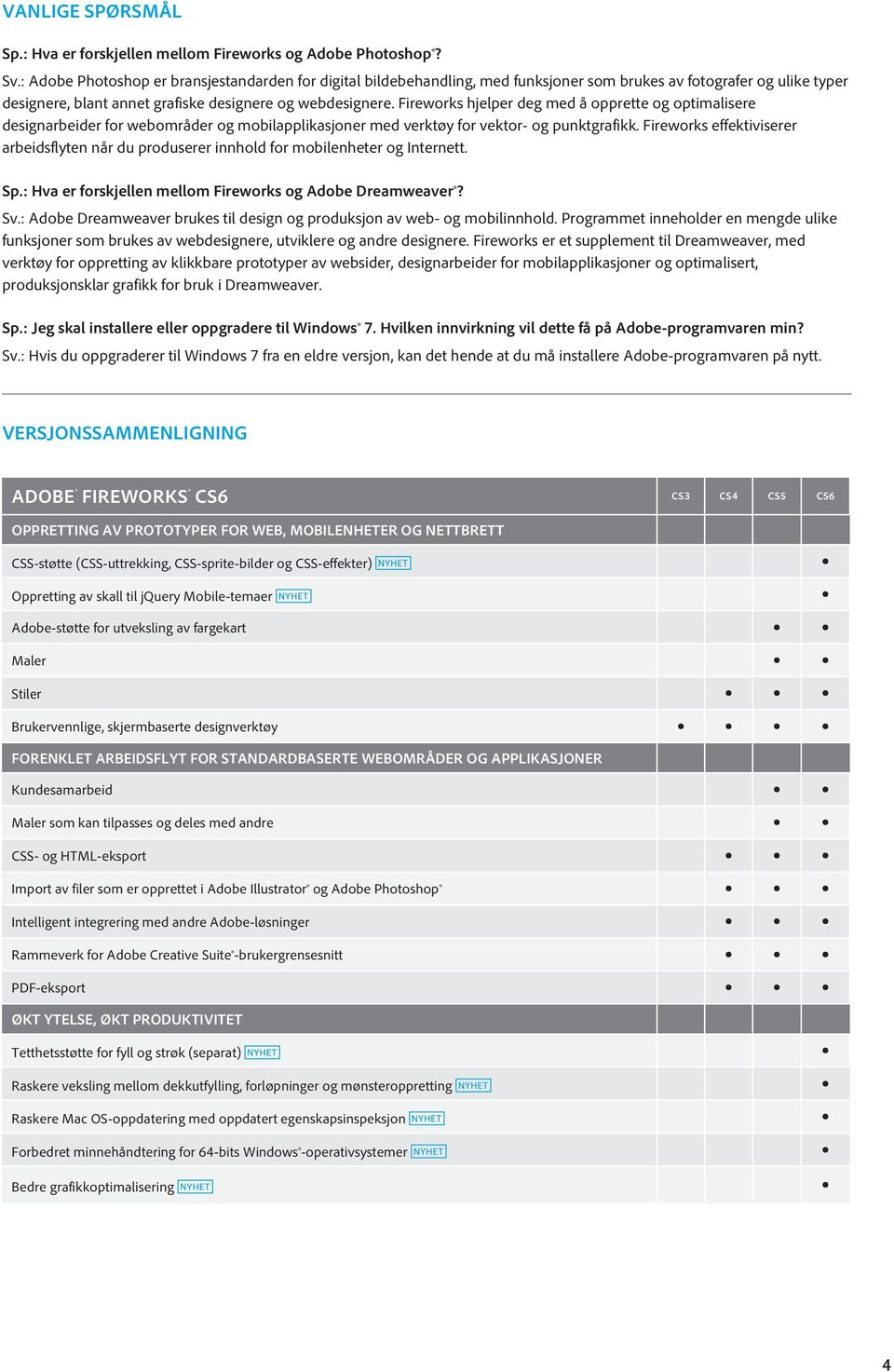 Fireworks hjelper deg med å opprette og optimalisere designarbeider for webområder og mobilapplikasjoner med verktøy for vektor- og punktgrafikk.