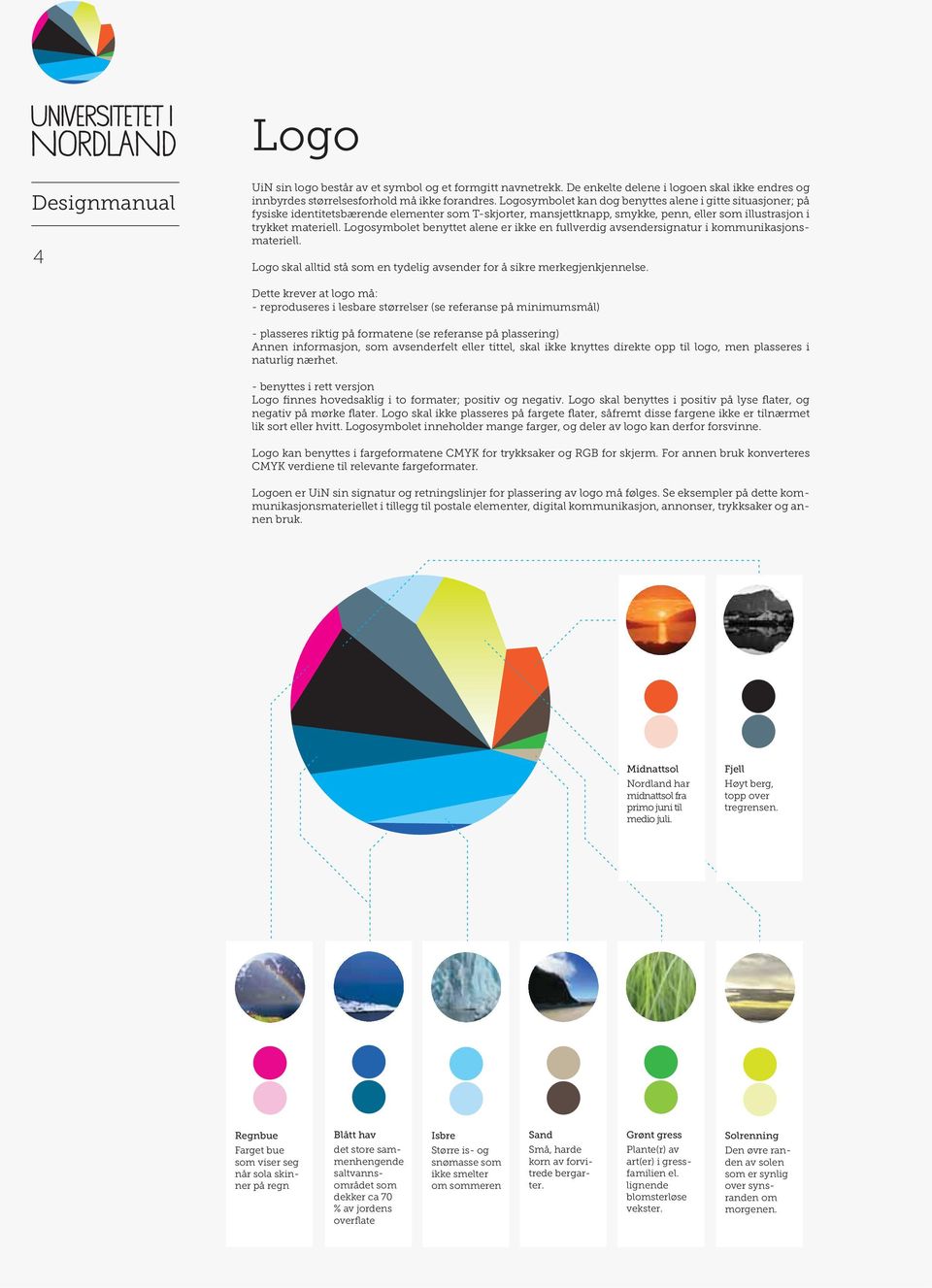 Logosymbolet benyttet alene er ikke en fullverdig avsendersignatur i kommunikasjonsmateriell. Logo skal alltid stå som en tydelig avsender for å sikre merkegjenkjennelse.