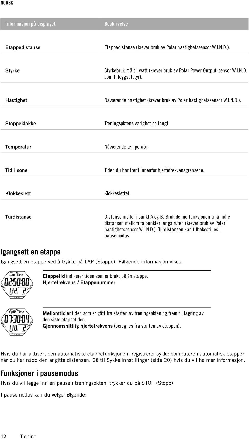 Temperatur Nåværende temperatur Tid i sone Tiden du har trent innenfor hjertefrekvensgrensene. Klokkeslett Klokkeslettet. Turdistanse Distanse mellom punkt A og B.