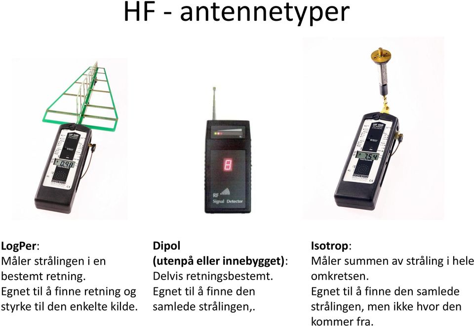 Dipol (utenpå eller innebygget): Delvis retningsbestemt.